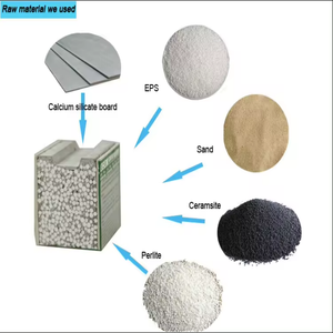 แผงแซนวิชสำหรับอาคารสำเร็จรูปหลังคาโฟมซีเมนต์ทนต่อแรงกระแทกน้ำหนักเบา - Product Image 6