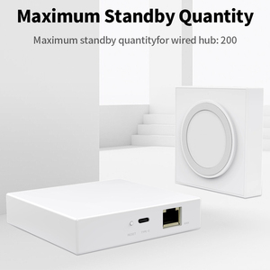 <span class=keywords><strong>Passerelle</strong></span> TONGOU Tuya <span class=keywords><strong>Zigbee</strong></span> 3.0, connexion filaire pour les produits domotiques, prend en charge jusqu'à 200 appareils connectés - Product Image 5