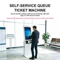 Système de gestion des files d'attente pour banques, hôpitaux et administrations, avec appel par numéro et distributeur de tickets