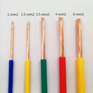 Cable de Cobre de 4mm con Recubrimiento de PVC para Cableado Doméstico - Product Image 4