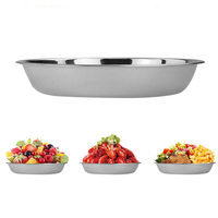 Nouvelle assiette ronde de qualité alimentaire 2024, plat à riz, plateau de service pour la restauration rapide, assiette à dîner en acier inoxydable pour restaurant