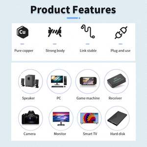 Câble USB 3.<span class=keywords><strong>0</strong></span> mâle-mâle coudé à double angle droit de 90 degrés, haute vitesse de synchronisation des données et charge rapide pour ordinateur et voiture - Product Image 6