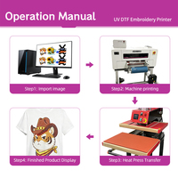 Imprimante UV DTF Nuoyu NY-A301 A3, nouvelle, automatique, tête Epson I3200U1HD, encre UV, largeur 300 mm, 6 PASS/h, pour étiquettes personnalisées, broderie
