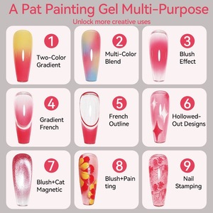 Set <span class=keywords><strong>de</strong></span> Gel para Decoración <span class=keywords><strong>de</strong></span> <span class=keywords><strong>Uñas</strong></span> <span class=keywords><strong>de</strong></span> 9 Colores, Gel Multifunción para Degradado y Rubor, <span class=keywords><strong>Kit</strong></span> <span class=keywords><strong>de</strong></span> Gel con Aplicador <span class=keywords><strong>de</strong></span> Esponja para Pintar <span class=keywords><strong>Uñas</strong></span> - Product Image 6
