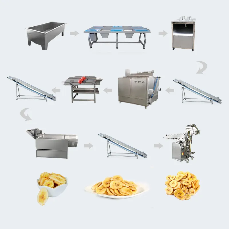 Tca Commerciële Hoge Kwaliteit Banana Weegbree Chips Making Machine Weegbree Chips Verwerking Lijn Machine