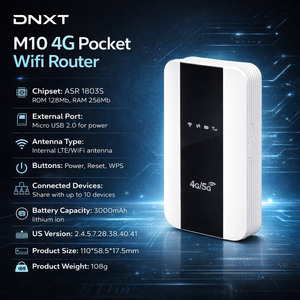 เราเตอร์พกพา DNXT Wi-fi รองรับ WiFi6 ความเร็ว 300Mbps ใส่ซิม 4G ได้ พร้อมปุ่ม WPS แบตเตอรี่ 3000mAh เราเตอร์พกพา 4G รองรับ WAN/LAN Cat4 ใช้ได้กับ 4G LTE เหมาะสำหรับการใช้งานขณะขับรถ - Product Image 2