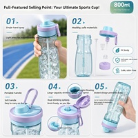 Bouteille d'eau isotherme grande capacité avec bouchon à paille, portable pour étudiants, école et activités de plein air