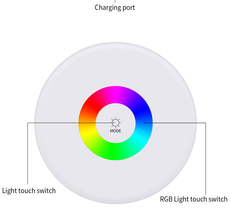 Rechargeable Smart LED Touch Control Night Light Induction Dimmer Intelligent Bedside Portable Lamp Dimmable RGB Color Change