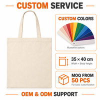 Sac fourre-tout pliable en toile personnalisé OEM ODM à faible MOQ, imprimé, recyclable, réutilisable, pour le voyage, sac de courses moyen avec logo