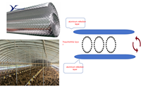 Film isolant moderne double face en feuille d'aluminium pour les toits et les murs des poulaillers agricoles et des hangars à canards