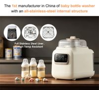 Longbank Nouveau Nettoyeur Stérilisateur Sécheur et Rangement Électrique Automatique 4-en-1 pour Biberons – Machine à Laver 6 Biberons