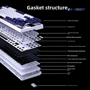 Eweadn คีย์บอร์ดสำหรับเล่นเ<span class=keywords><strong>ก</strong></span>ม G87ไร้สาย tkl สลับร้อน RGB backlit ตั้งโปรแ<span class=keywords><strong>ก</strong></span>รมได้3โหมดสำหรับ windows/mac/pc - Product Image 5