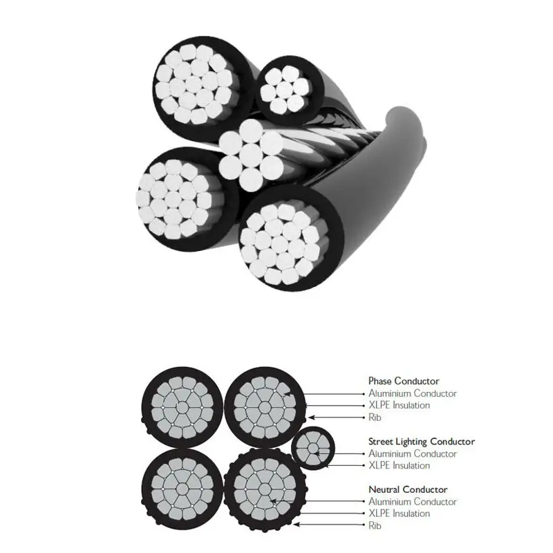0.6/1kv ABC avec conducteur d'éclairage de rue xlpe isolation conducteur en aluminium câble aérien