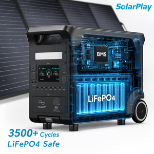 สถานีไฟฟ้าพกพา SolarPlay Q3600 3600W 3840Wh พร้อมแผงโซลาร์เซลล์พับได้ 400W ชุดเครื่องกำเนิดไฟฟ้าพลังงานแสงอาทิตย์ครบชุดสำหรับการตั้งแคมป์ - Product Image 2
