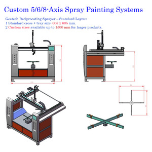 Máquina de Pulverización Automática de 5 Ejes, Máquina de Pulverización de Pintura Recíproca <span class=keywords><strong>para</strong></span> Electrodomésticos y Carcasas de 3C, <span class=keywords><strong>Equipo</strong></span> de Recubrimiento de Laca UV PU - Product Image 5