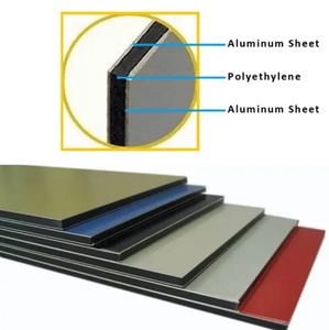 Alucobond แผ่นอลูมิเนียมคอมโพสิต PVDF แผ่นอลูมิเนียม PE ACP ACM - Product Image 5