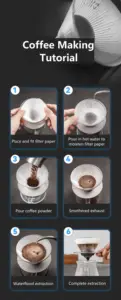 ערכת קפה בישול יד אביזרים למכונת קפה מסנן גביע נסיעות נייד לקמפינג קפה מטפטפת קפה