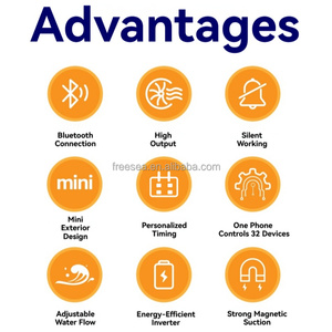 Jebao Wave Maker DMP-10/20/30/40 Smart Bluetooth App Besturing Draadloze Zoetwater Zoutwater Visbak <span class=keywords><strong>Aquarium</strong></span> Pomp - Product Image 2