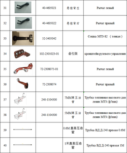 Piezas de repuesto para tractor MTZ Belarus, enlace de oruga para 74.34.501 - Product Image 4
