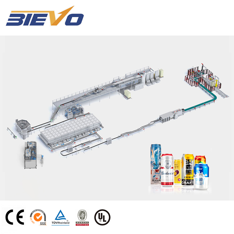 Hot Sale Automatic Aluminum Can Beer