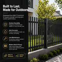 Clôture verticale en aluminium soudé noir durable 6063-T5, fabrication directe d'usine, clôture de sécurité extérieure personnalisée pour jardin