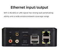 Amplificateur Streamer Stéréo WiFi Cloudyx pour la Maison avec Récepteur Audio Optique USB, Prise en Charge AirPlay Multi-Salle et Contrôle par Application