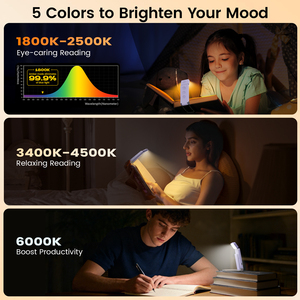 Nuova <span class=keywords><strong>Luce</strong></span> da Lettura Portatile Ricaricabile USB 2026 con 5 Modalità di Luminosità e Colore per la Lettura Notturna - Product Image 4
