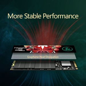 <span class=keywords><strong>M</strong></span>.<span class=keywords><strong>2</strong></span> ssd M2 256gb PCIe NVME 128GB 512GB 1TB disco a stato solido 2280 disco rigido interno hdd per Laptop Desktop - Product Image 3