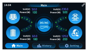 Inversor Solar Híbrido de 12000 Vatios, 110V 220V, Inversor de Fase Dividida de 12KW, 120V 240V - Product Image 3