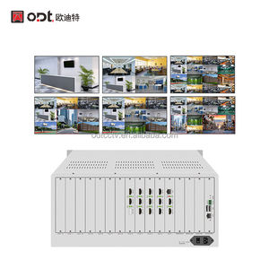 Décodeur vidéo matriciel professionnel H.265 pour 16 caméras IP avec 16 sorties HDMI pour salle de contrôle - Product Image 1