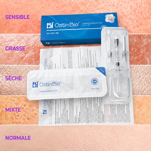 Aesthetic Supplies Salon Facial Shaping Gel Bulk OstinBio <strong>Hyaluronic</strong> <strong>Acid</strong> 24mg <strong>Injectable</strong> Gel Filler for Lip Cheek Chin Facial - Product Image 6