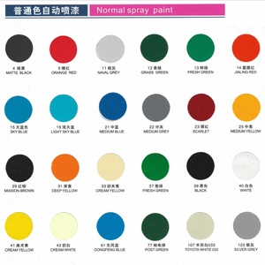 Peinture en spray à séchage rapide pour revêtement papier, fabriquée en Chine par ACB Paint Manufacturers - Product Image 6