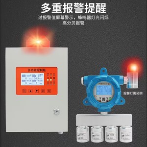 Detector de Gas Cuatro en Uno, Fijo, Montado en Pared, Analizador de Alarma de Oxígeno Inflamable, H2S y CO para Seguridad Industrial - Product Image 3