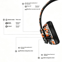 Nouveau casque sans fil d'usine A8 avec jeu de puces JL transfrontalier pour casque Bluetooth avec carte lumineuse Graffiti pour Radio