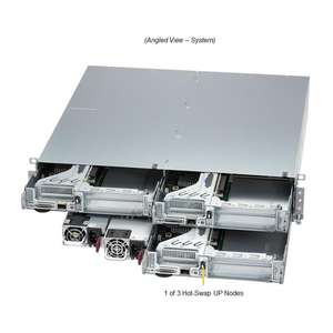 Servidor de 3 nodos Supermicro IoT 2U, procesador Intel Xeon de quinta generación, 8 DIMM DDR5 por nodo, memoria de 2TB - Product Image 3