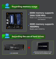 Mini PC YCTIPC con CPU Intel Quad Core N95/N100/N150, Windows, DDR4/DDR5, SSD M.2 2280 NVMe, NUC, 2*HD-MI, Computadora de Escritorio Micro Portátil
