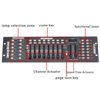 Mini lumière de scène professionnelle 192 canaux DMX Dj Disco panneau de contrôleur de scène Led pour le programme d'édition de l'éclairage de scène Runing