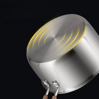 Panci Susu Stainless Steel dengan Gagang Anti Panas, Tutup Kaca, Gagang Bentuk Jamur, Panci Saus Dalam, Panci Sup