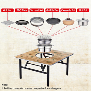 Table de barbecue au charbon de bois commerciale d'extérieur - Table pliante portable pour grillades et fondue, surface imperméable, ventouses antidérapantes pour - Product Image 4