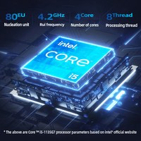 Mini PC Industrial Sin Ventilador XCY Intel Core I5 1135G7 DDR4 MSATA SSD 2 Puertos Ethernet 6 RS232 COM Micro Ordenador