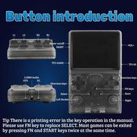 Console de jeu portable rétro professionnelle R40s, système Linux, écran IPS 3,5 pouces, lecteur vidéo de poche