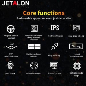 หน้าจอแสดงผลดิจิตอล LCD สำหรับรถยนต์ฟอร์ด F150 F250 ปี 2009-2021 แผงหน้าปัดรถยนต์ มาตรวัดความเร็ว ห้องนักบินเสมือนจริง ระบบ Linux ขนาด 15.1 นิ้ว 13.1 นิ้ว - Product Image 2