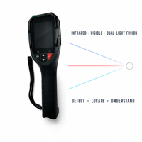 Caméra thermique infrarouge portative, résolution du détecteur 96*96, fusion de deux lumières, protection IP67, 0,1%