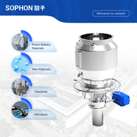 SOPHON Équipement de mélange automatique de poudre chimique personnalisé 1000L, Machines industrielles pneumatiques pour l'alimentation, Disperseur de mélange 3D