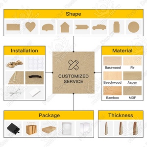 Putuo Decor-letrero de madera <span class=keywords><strong>redondo</strong></span>, placa colgante para puerta del hogar, Feliz Navidad - Product Image 4