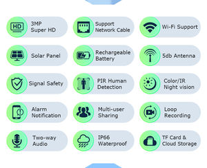 Kit de Cámara WiFi Solar SECTEC de 4 Canales con Transmisión de Larga Distancia de 500M y Extensor de Alcance de 12MP, Sensor CMOS a Prueba de Agua IP66 y Conectar y Usar - Product Image 3