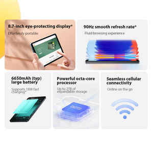 ทั่วโลก <span class=keywords><strong>redmi</strong></span> <span class=keywords><strong>Pad</strong></span> SE 8.7 6GB 128GB G85 MediaTek Helio แปด Core 8.7 "90Hz FHD + มอนิเตอร์แบตเตอรี่6650mAh แท็บเล็ต Xiao <span class=keywords><strong>Mi</strong></span> - Product Image 2