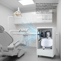 Compresor de Aire Portátil sin Aceite, Bomba de Vacío 110V/220V 860W 130L/min 115psi, Bajo Ruido, Equipo para Clínica Dental y Laboratorio