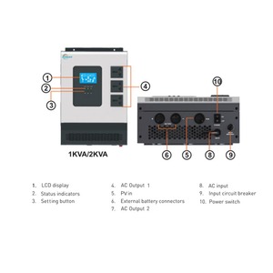 Zumax 1KW & 3.2KW <span class=keywords><strong>onduleur</strong></span> hybride <span class=keywords><strong>onduleur</strong></span> solaire 1000W <span class=keywords><strong>1KVA</strong></span> <span class=keywords><strong>prix</strong></span> pas cher modifier vague 1.5KW 2KVA <span class=keywords><strong>1KVA</strong></span> <span class=keywords><strong>onduleur</strong></span> de réseau - Product Image 3