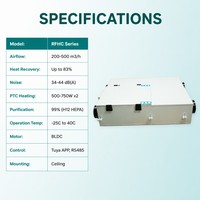 Ventilador de Recuperación de Energía ERV con Calefacción PTC, Arranque a Temperaturas Ultrabajas (-25°C), Descongelación Inteligente, Listo para Invierno en Regiones Frías, Flexible